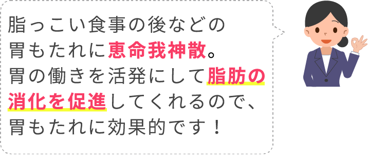 恵命我神散が脂肪の消化を促進